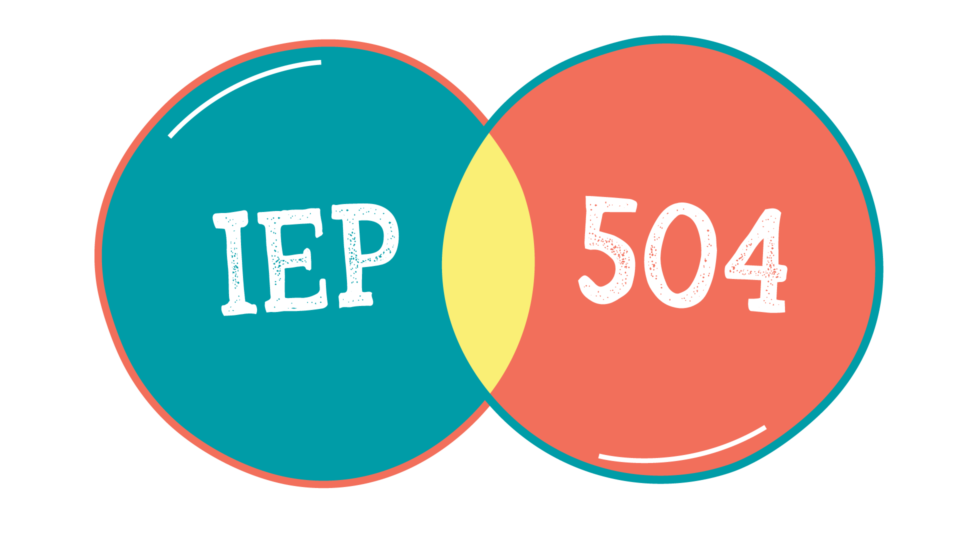 IEP and 504