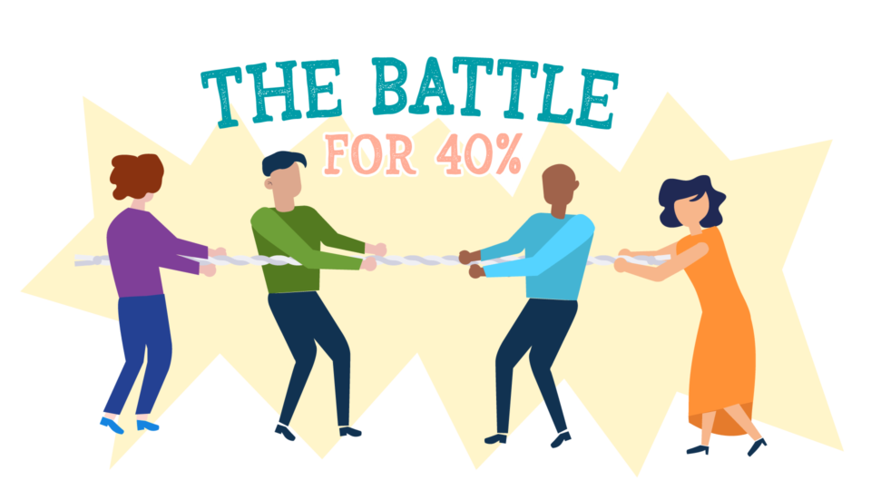 The Battle for 40%